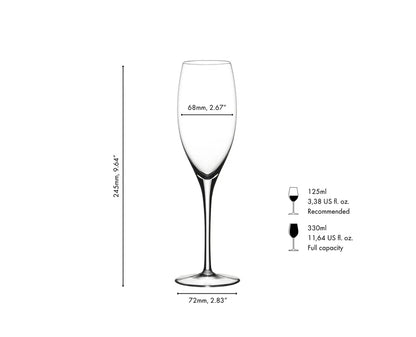 Reidel Drinkware customized engraving